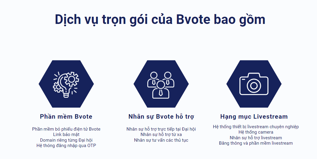 Dịch vụ tổ chức Đại hội cổ đông trọn gói cảu Bvote Việt Nam 
