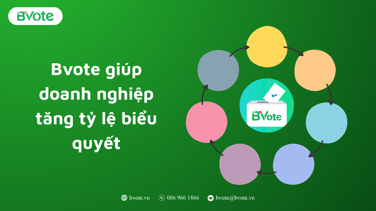 Cách khuyến khích cổ đông tham gia bỏ phiếu tại Đại hội cổ đông: Chiến lược mới nhất 2026 8 Bvote giúp doanh nghiệp tăng tỷ lệ biểu quyết