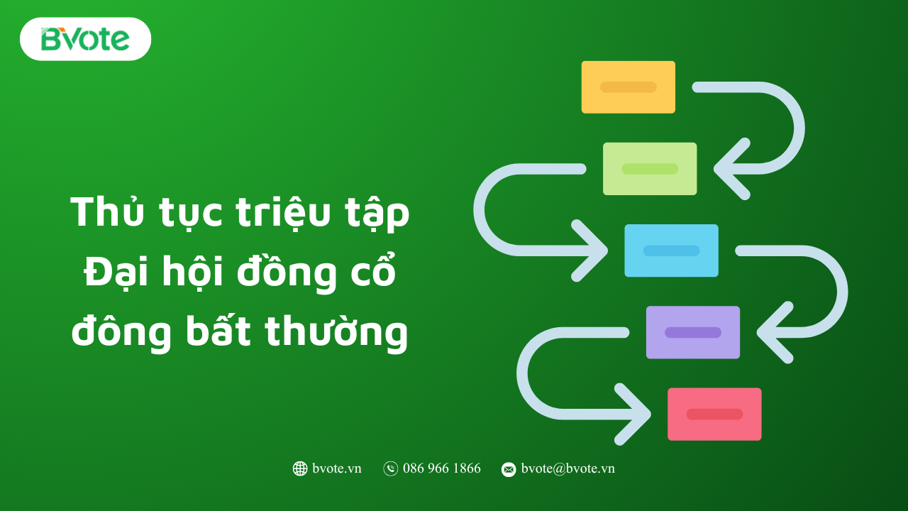 Ai có quyền triệu tập Đại hội cổ đông bất thường? Quy định mới nhất 9 Thủ tục triệu tập đại hội cổ đông bất thường