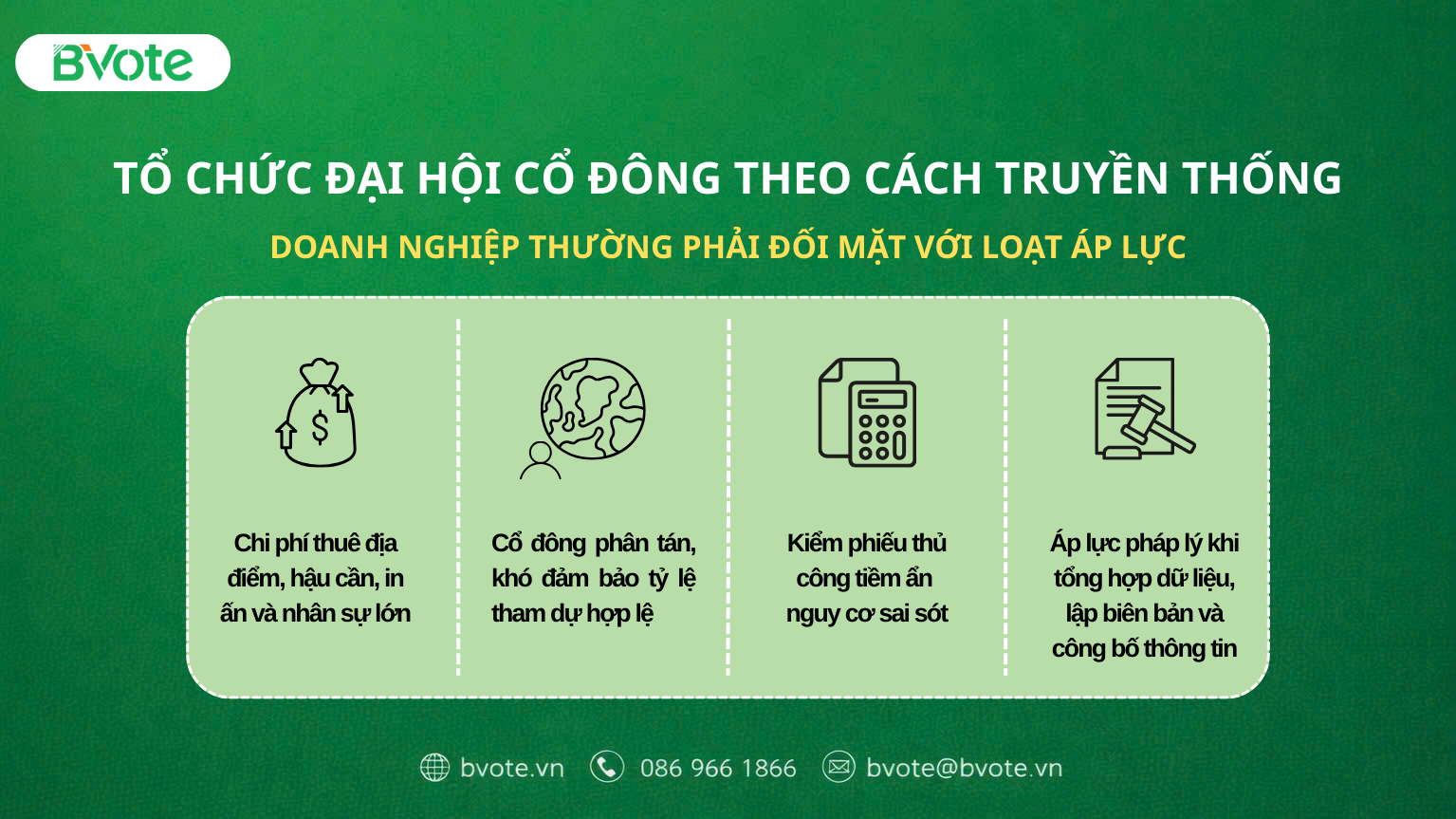Mùa Đại hội cổ đông sau Tết: Áp lực không chỉ đến từ thời gian