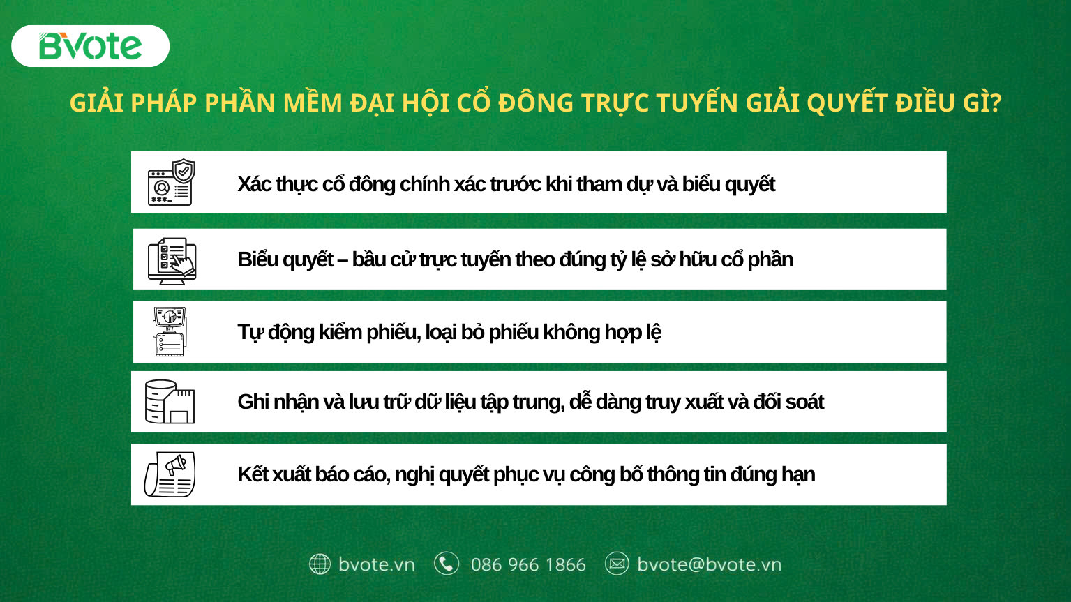 Giải pháp phần mềm tổ chức Đại hội cổ đông trực tuyến giải quyết điều gì?