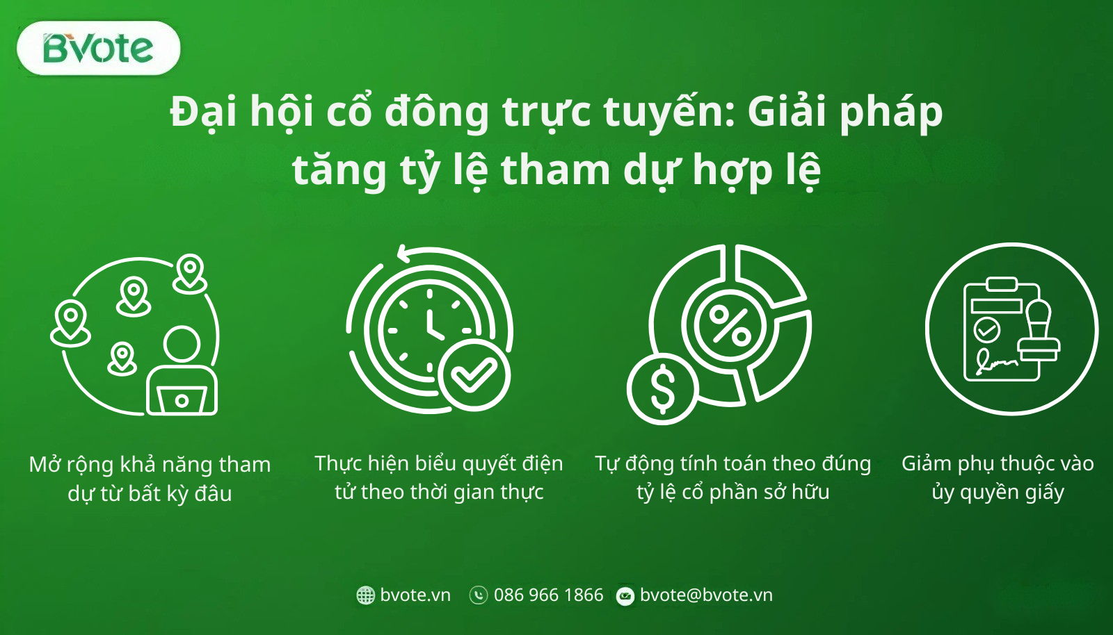 Đại hội cổ đông trực tuyến: Giải pháp tăng tỷ lệ tham dự hợp lệ
