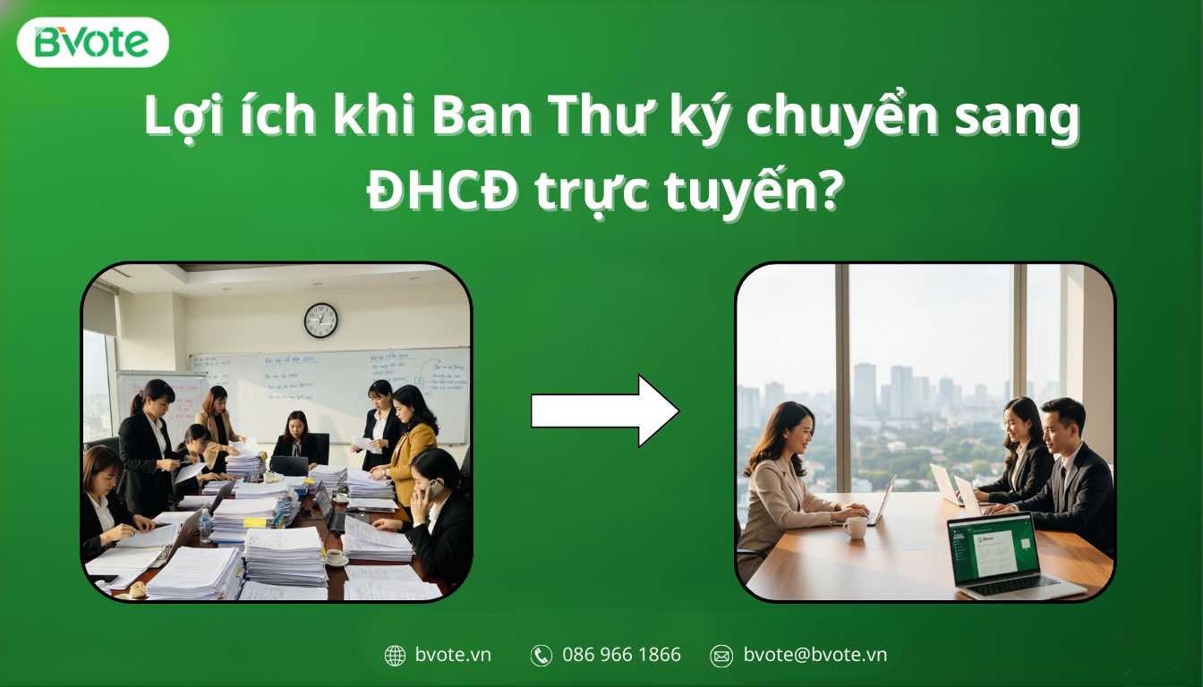 Lợi ích khi Ban Thư ký chuyển sang Đại hội cổ đông trực tuyến?