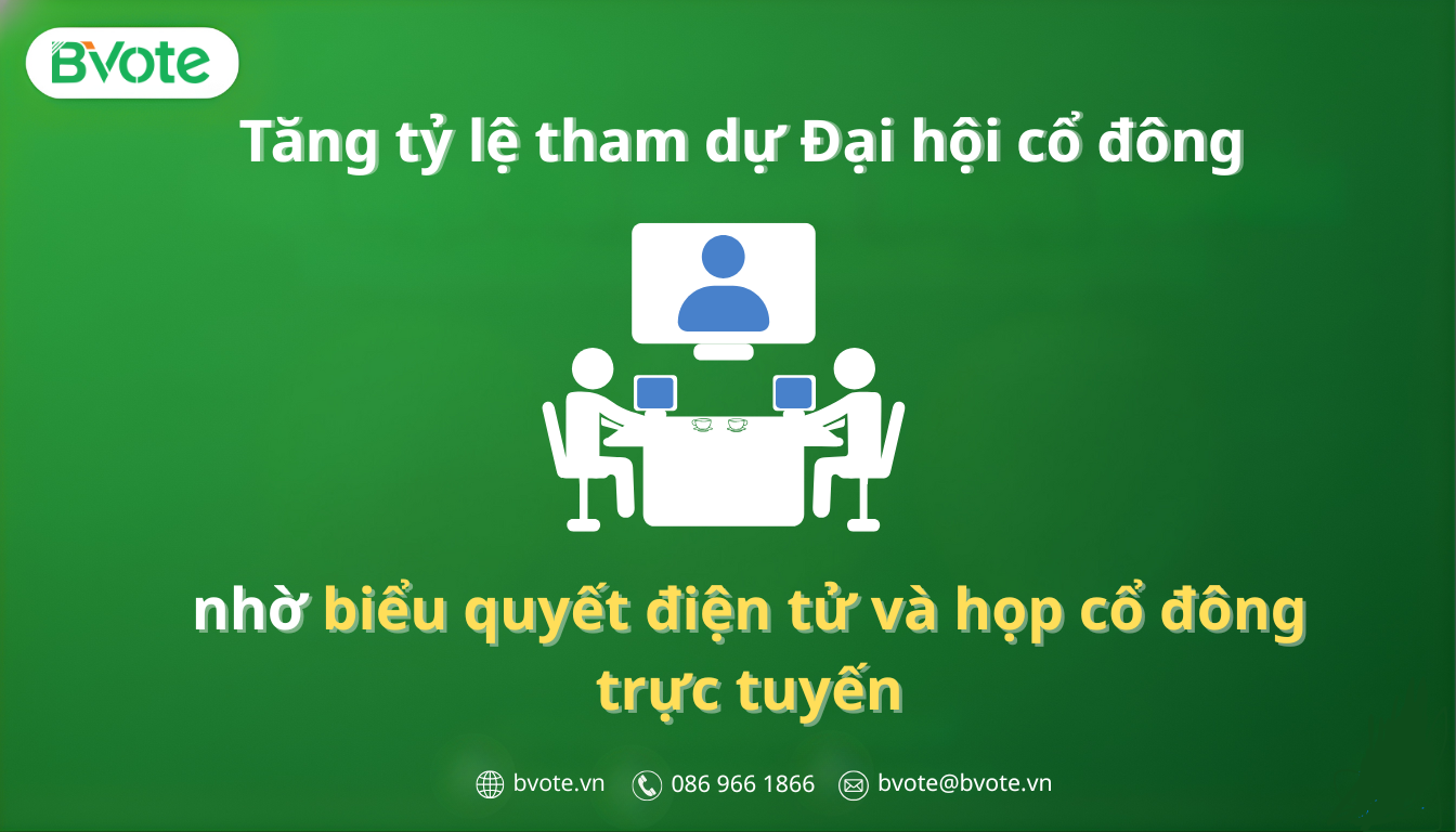 Tăng tỷ lệ tham dự ĐHCĐ 2026 nhờ biểu quyết điện tử và họp cổ đông trực tuyến