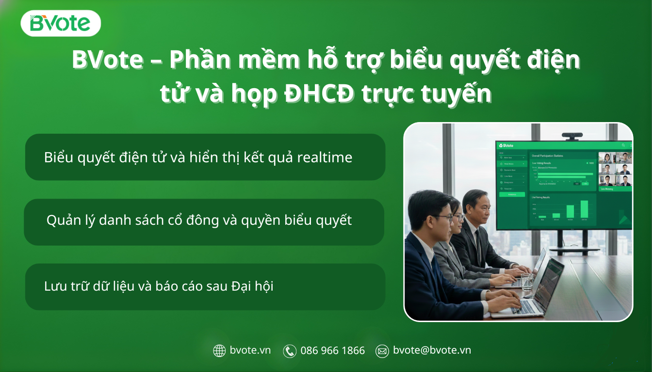 BVote – Phần mềm hỗ trợ biểu quyết điện tử và họp Đại hội cổ đông trực tuyến