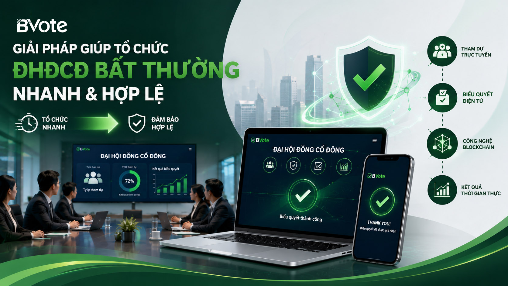 giai phap to chuc dhdcd bat thuong nhanh dung quy dinh bvote
