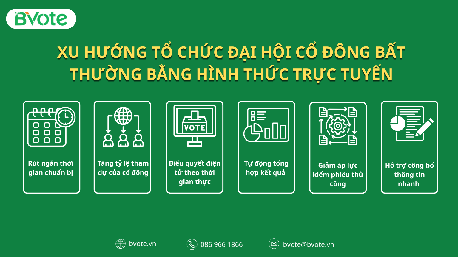 dai-hoi-co-dong-bat-thuong